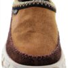 UGG Venture Daze BasketHomme-4